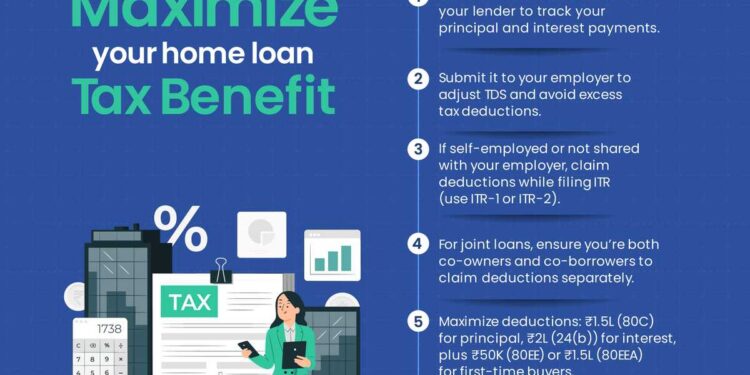 6 Easy Steps to Maximize Your Home Loan Tax Benefit